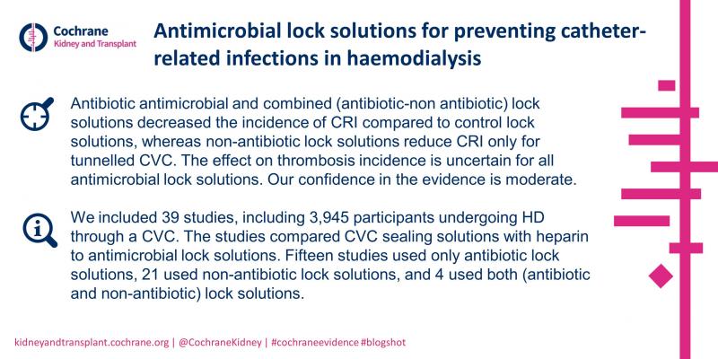 Blogshot Antimicrobial lock solutions for preventing catheter-related infections in HD