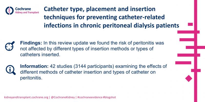 Blogshot Preventing catheter-related infections in PD