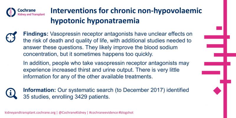Blogshot chronic non-hypovolaemic hypotonic hyponatraemia