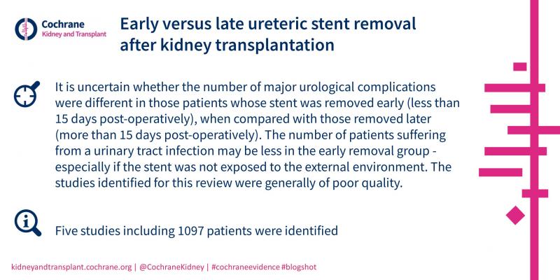 dj stent removal after kidney transplant