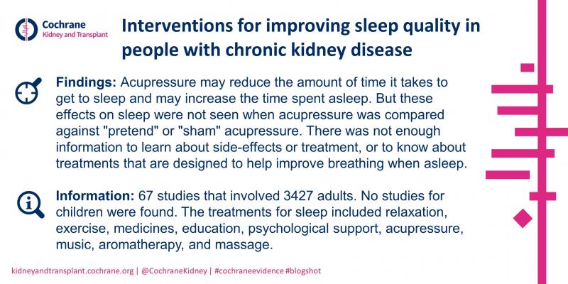 Blogshot Interventions for improving sleep quality
