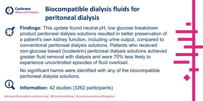 Blogshot: Biocompatible dialysis fluids for peritoneal dialysis