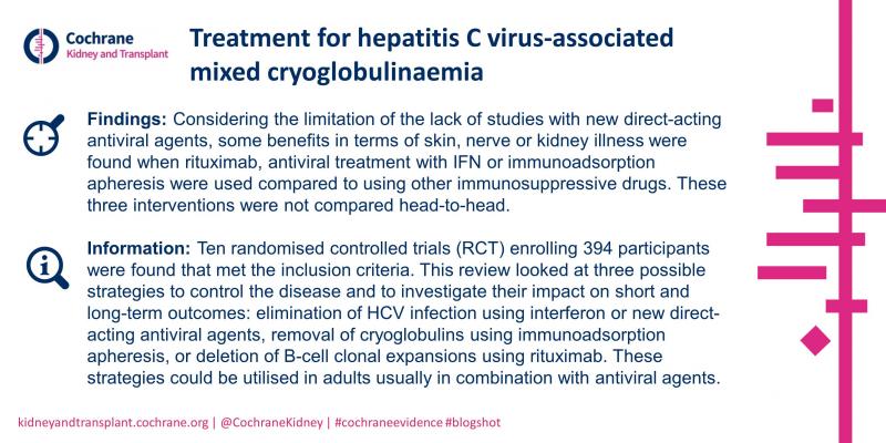 Blogshot Hep C virus-associated mixed cryoglobulinaemia 310